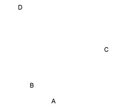 Data points displayed in Image file (2D)